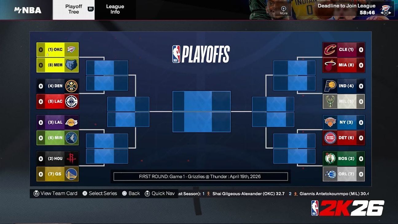 2K Games Unveils New Features For MyNBA And MyGM In NBA 2K26 2K Games Unveils New Features For MyNBA And MyGM In NBA 2K26