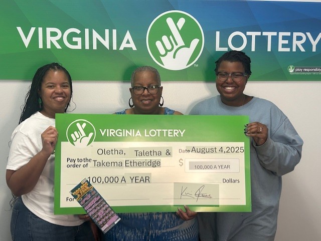 Gloucester Woman's Lucky Day: $1 Million Lottery Win