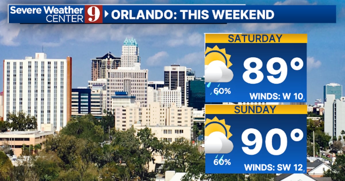Orlando Rain Forecast: Expect Storms Through Sunday Orlando Rain Forecast: Expect Storms Through Sunday