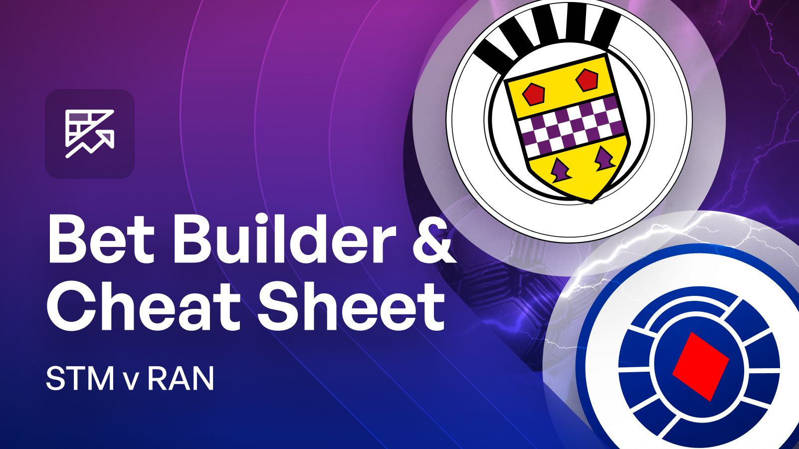 Smart Betting: St Mirren Vs Rangers 5/1 Bet Builder Strategies Smart Betting: St Mirren Vs Rangers 5/1 Bet Builder Strategies